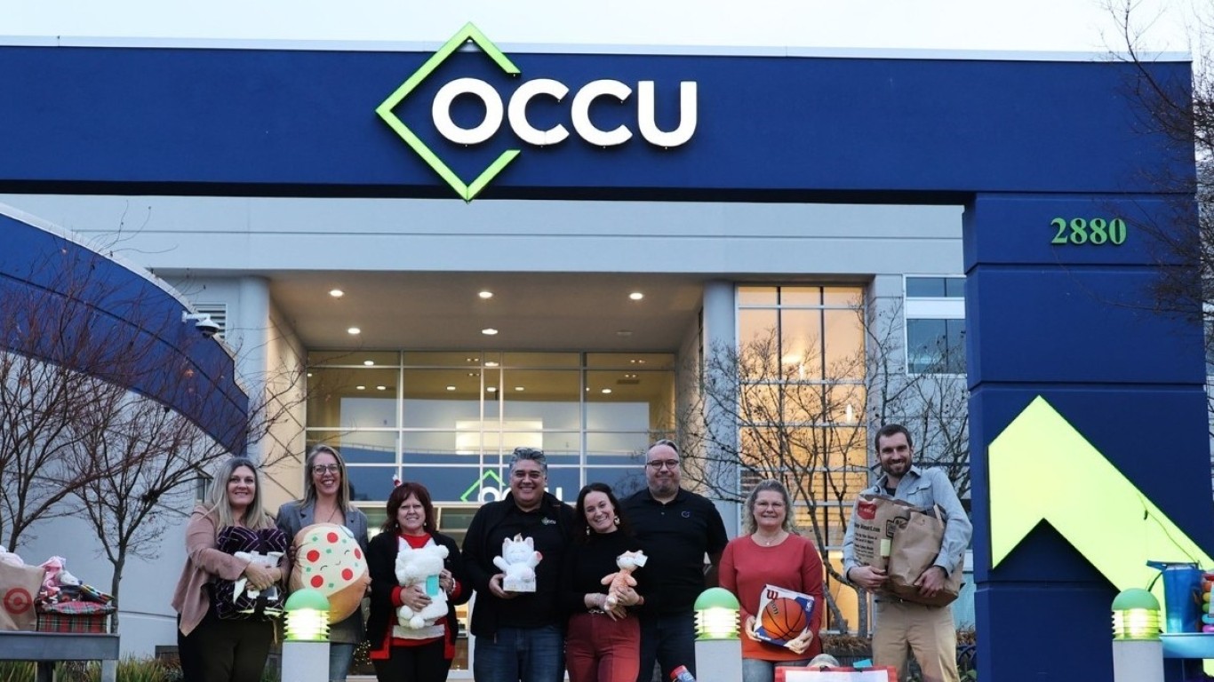 Personas delante de la sede central de OCCU